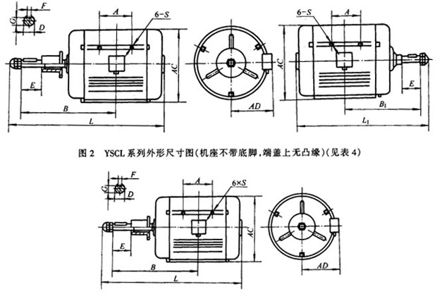 YSCLYLZCϵs(zhun)õஐ늄(dng)C(j)μbߴ