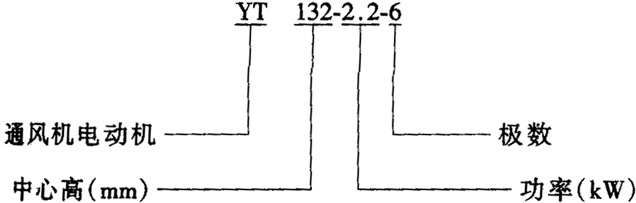 YT-HϵдL(fng)C(j)ஐ늄(dng)C(j)Y(ji)(gu)(jin)鼰c(din)