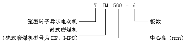 YTMYHPYMPSϵվĥúCஐ늄әCa(chn)Ʒc(bio)ӛ6KV