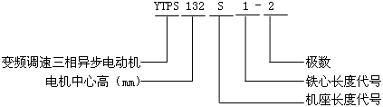 YTPSϵн׃l{(dio)ஐ늄әC(j)̖(bio)ӛ