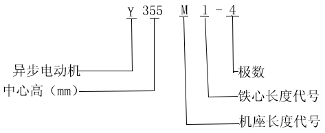 YYR-FWFϵБ(ni)⻯gஐ늄әC(j)Y(ji)(gu)飨6KV