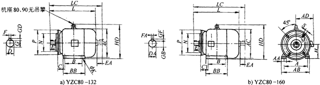 YZCϵеஐ늄әCγߴ磨H80160mm